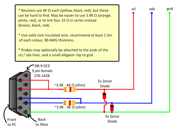 File:Xbox EEPROM COM reader - diagram.png