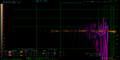 MDFourier Response - After