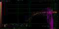 MDFourier Response - Before