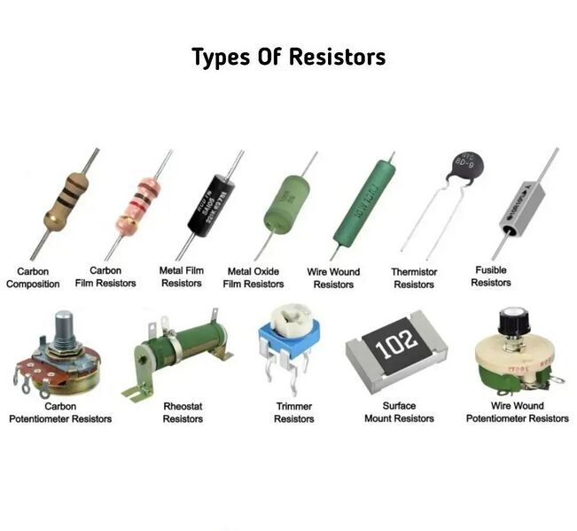 File:Types of Resistors.jpg