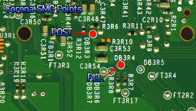 SMC_POST and SMC_PLL