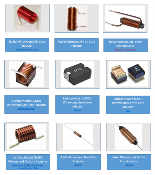 File:Inductor Identification.png