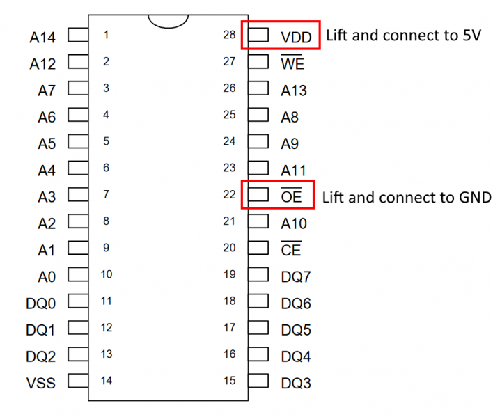 File:FM1808 pinout identifying lifted pins.png