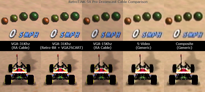 File:Dreamcast Cable Comparison.png