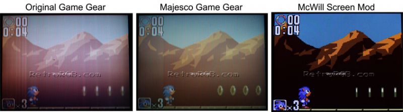 File:GameGearScreenCompare02-Small.jpg