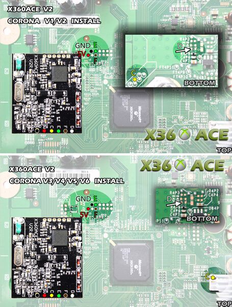 File:X360ace-v2-corona-install-diagram.jpg
